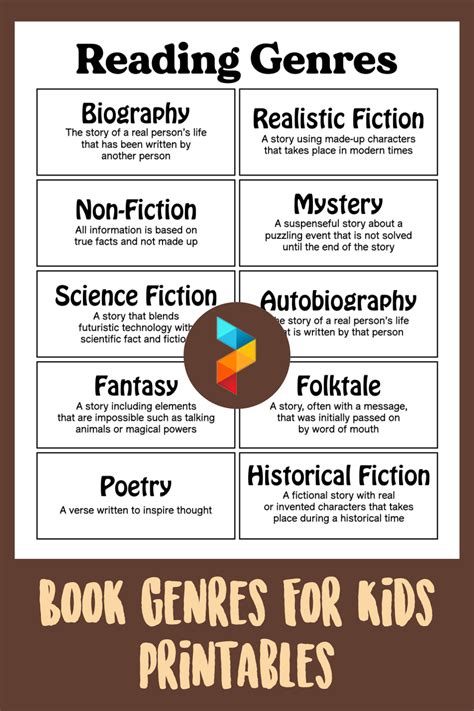 Anyone want to have some book genres for kids that printables? Make ...