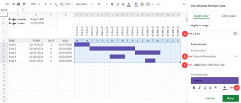 Gantt Chart Google Sheets Conditional Formatting