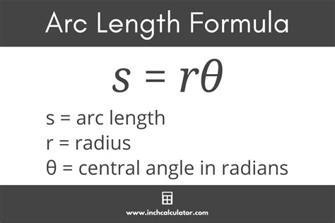 Arc Length Calculator - Inch Calculator