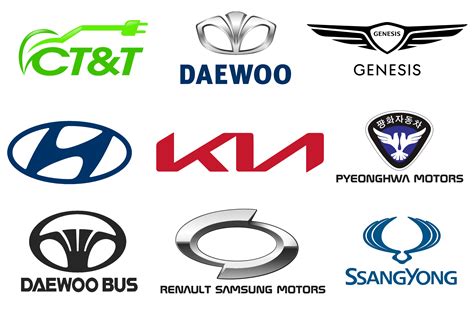 korean car brands in usa - Bethann Valenti