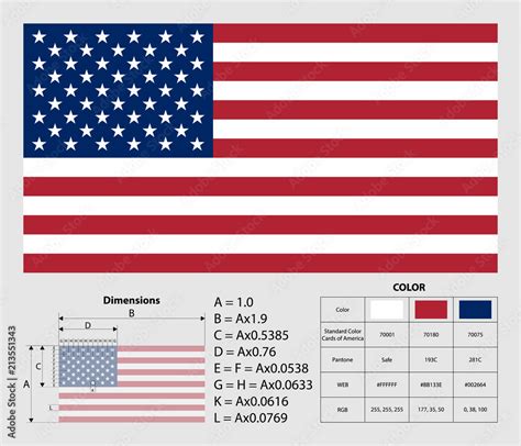 American flag with exact dimensions. USA flag. Official colors and ...