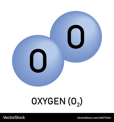 Molecular formula oxygen Royalty Free Vector Image