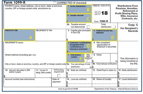 Form 1099 R Instructions