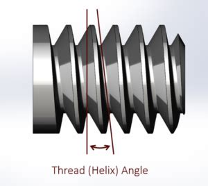 Back Driving with Spiroid and Helicon Skew Axis Gearing | Spiroid Gearing