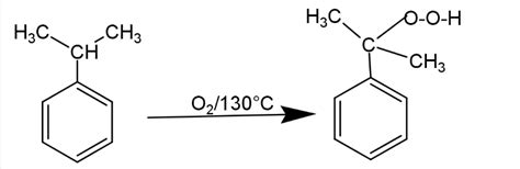 How is phenol prepared from?(i) Isopropyl benzene.(ii) Benzene ...