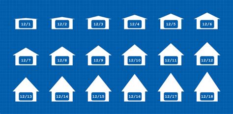 Roof design and loft space: doing the math