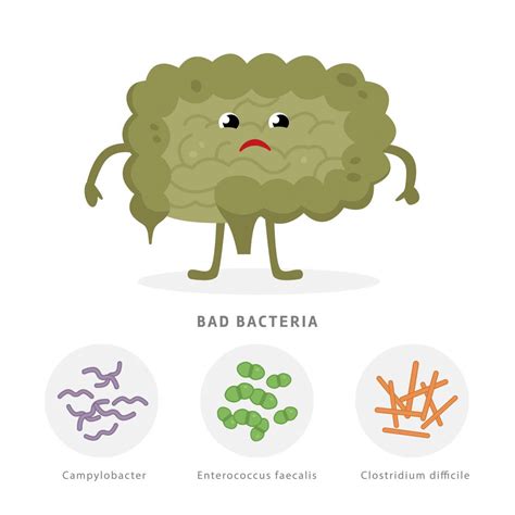 Clostridium Skin Infection