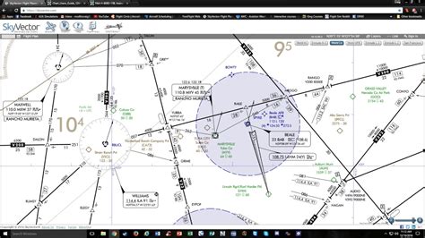 Ifr High Chart Legend