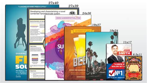 What are the Most Common Standard Poster Sizes?