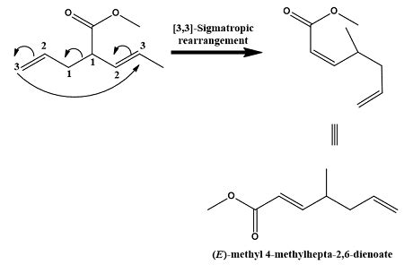 What product is formed from the Cope or oxy-Cope rearrangement of the ...