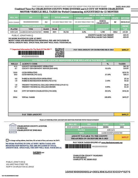 Sample Motor Vehicle Tax Bill | Charleston County Government