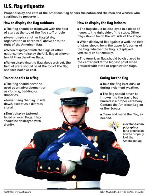 Us Flag Etiquette Printable Pamphlet