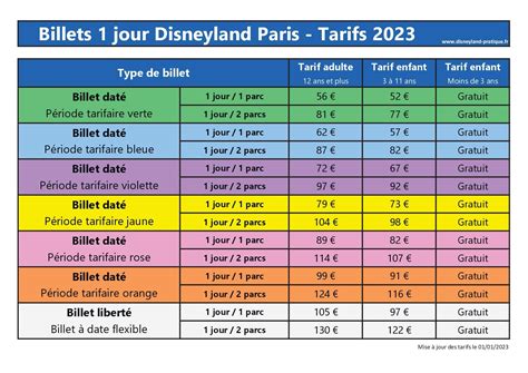 Disneyland Paris Offers 2024 - Wren Maddie