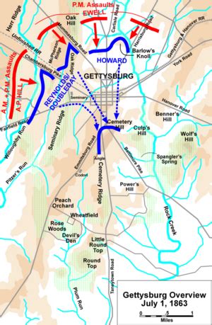 Battle of Gettysburg - New World Encyclopedia