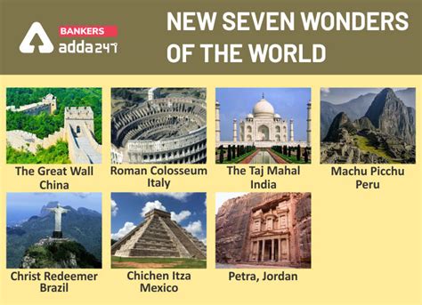 Original 7 Wonders Of The World List