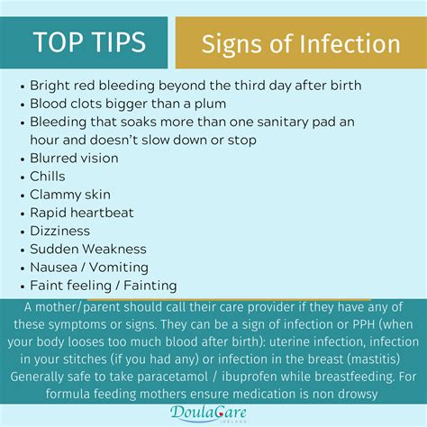 Signs of Infection or PPH Postpartum — DoulaCare Academy