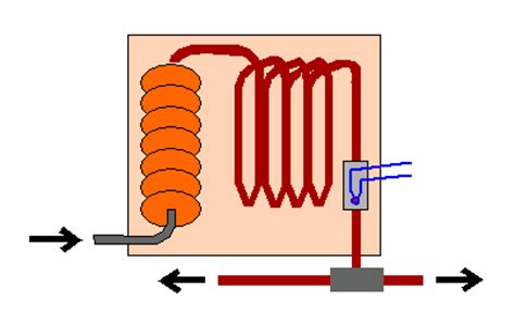 Thermocouple Sensor Application Example