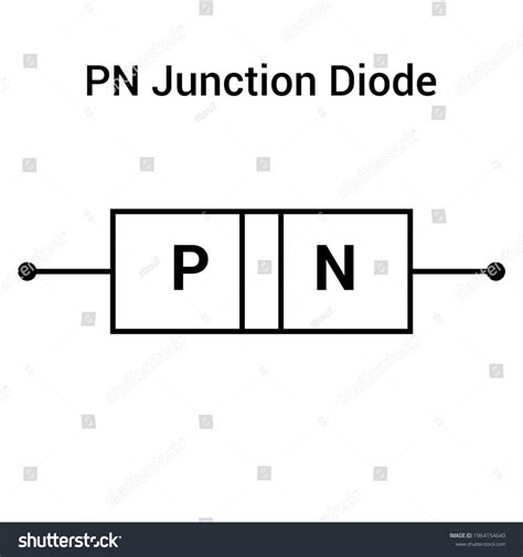 Symbol Pn Junction Diode Stock Vector (Royalty Free) 1964154640 ...