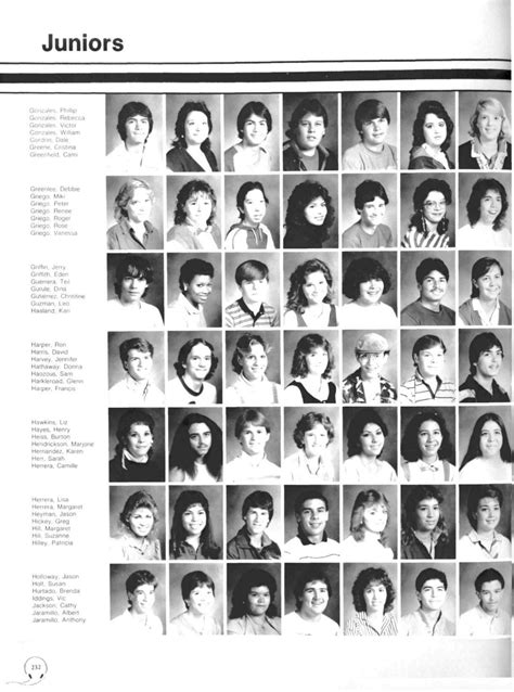 Santa Fe High School Yearbook- 1986 by Santa Fe High School ...