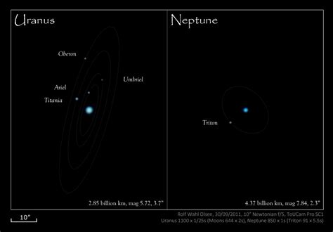 uranus probe Archives - Universe Today