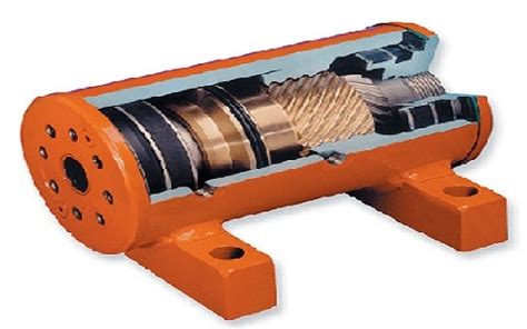 Rotary Actuator : Working, Types, Advantages & Its Applications