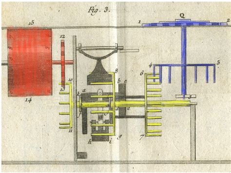 File:Gears used in Pascal's calculator.jpg - Wikimedia Commons