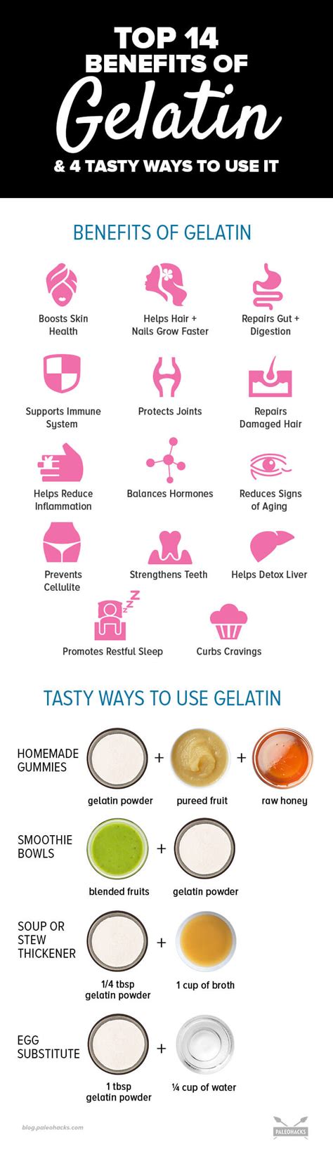 Top 14 Benefits of Gelatin & 4 Tasty Ways to Use It | Health