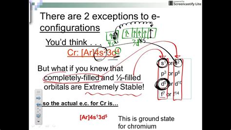 Exceptions to the electron configurations Cr & Cu - YouTube