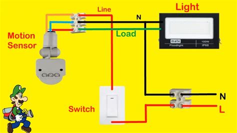 Motion Sensor Light Switch Wiring Connection Diagram || @Technical ...