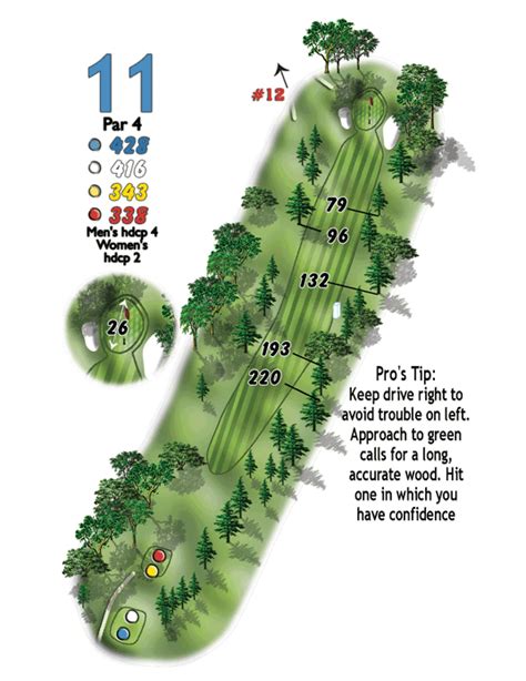 mohansic course layout – Golf Westchester