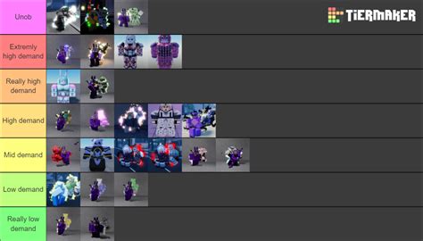 Stand powers skin Tier List (Community Rankings) - TierMaker