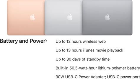 Apple's New MacBook Air Features Impressive Battery Life That Bests ...