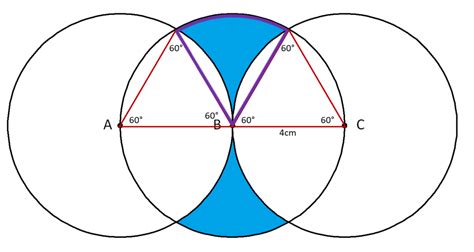 How to Answer the 'Impossible' Question on the Edexcel GCSE Maths Paper ...