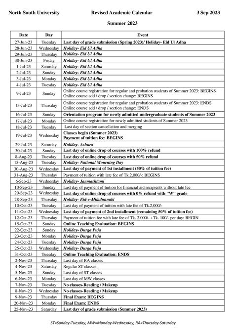 Revised Academic Calendar Summer 2023 03 Sep 2023 - North South ...