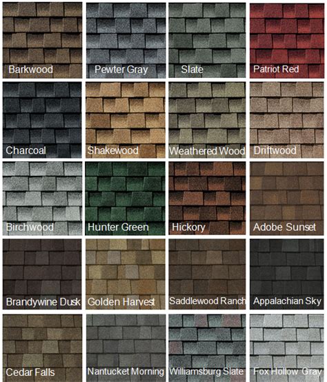 25+ bästa Roof shingle colors idéerna på Pinterest | Taktegel