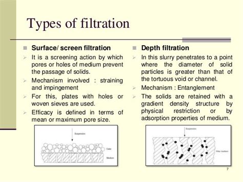 What Are The Types Of Filtration - cloudshareinfo