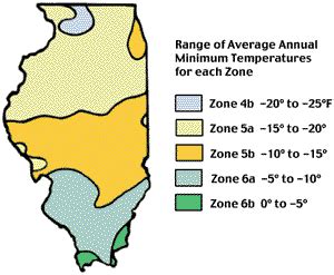 19+ Plant Zone Map Illinois - AnastasiaUsman