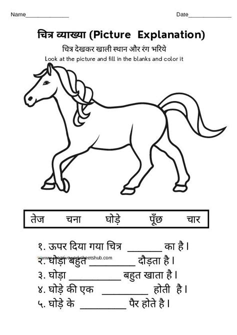 Picture Explanation/Chitra Varnan for class 2 in Hindi pdf ...