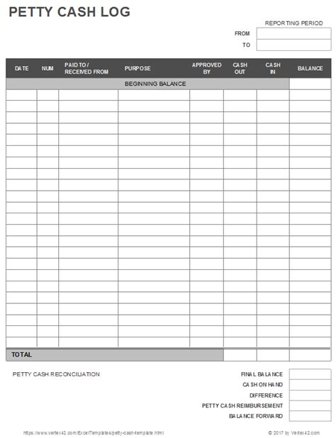 Petty Cash Template Free Download - PRINTABLE TEMPLATES