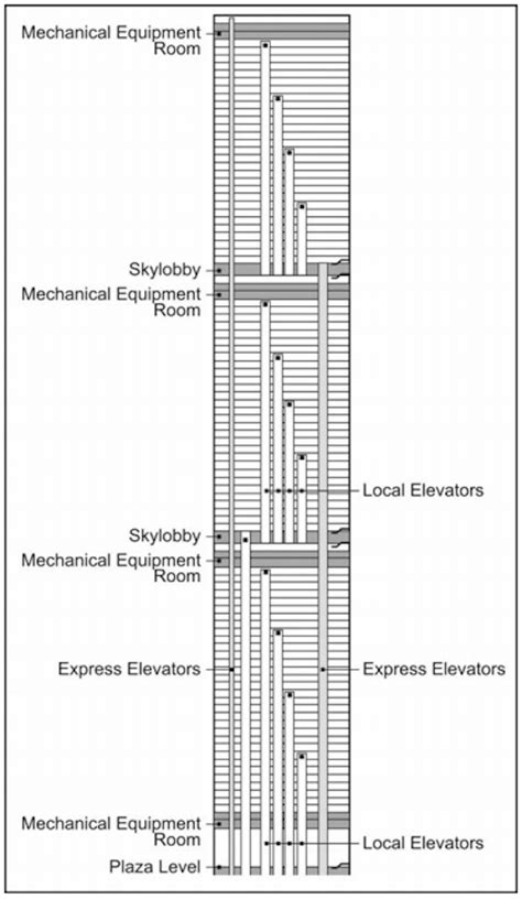 How the terrifying evacuations from the twin towers on 9/11 helped make ...