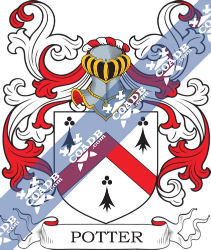 Potter Family Crest, Coat of Arms and Name History