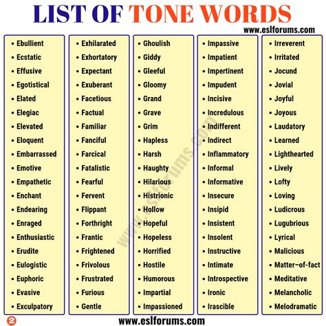 What are Tone Words? List of 300+ Useful Words to Describe Tone - ESL ...