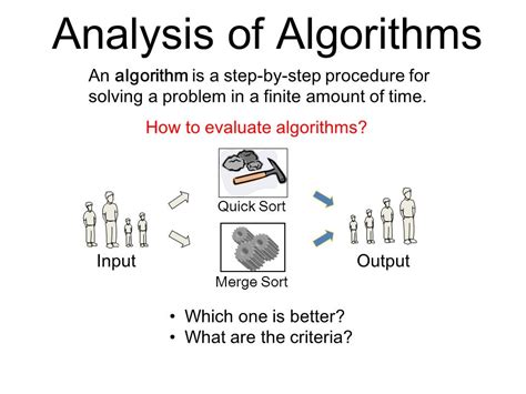 Home - Analysis of Algorithm - LibGuides at Riphah International University