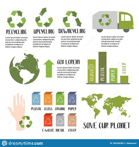 Recycle Infographic. Recycling, Upcycling, Downcycling Signs ...