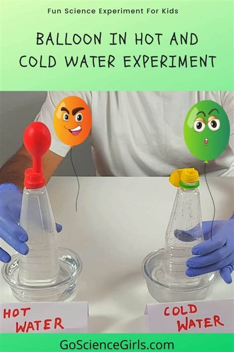 Balloon In Hot and Cold Water - Experiment