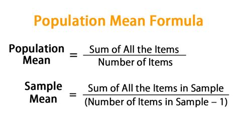 Population Mean Formula | Calculator (Excel template)