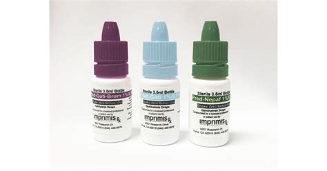 Imprimis Pharmaceuticals Patent-Pending Dropless and LessDrops ...