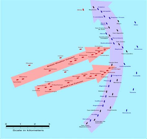 Modern map of the Battle of Trafalgar. British Admiral Lord Nelson used ...