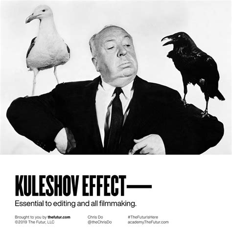 The Kuleshov Effect by Chris Do – Booklets.io