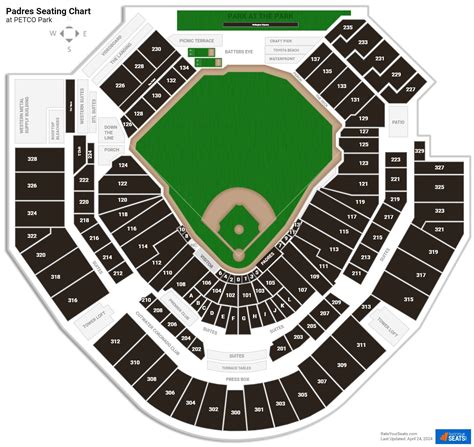 Fan Fest 2024 Padres Stadium - Cari Rosanna